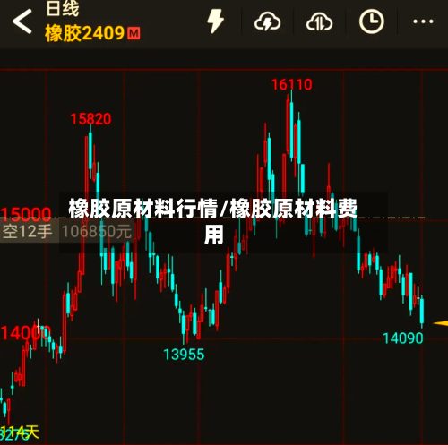 橡胶原材料行情/橡胶原材料费用-第3张图片