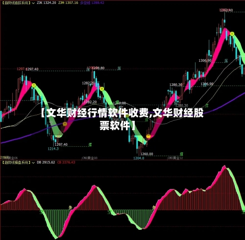 【文华财经行情软件收费,文华财经股票软件】