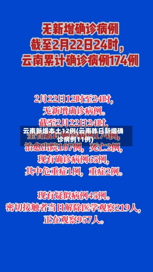 云南新增本土12例(云南昨日新增确诊病例11例)