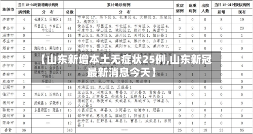 【山东新增本土无症状25例,山东新冠最新消息今天】