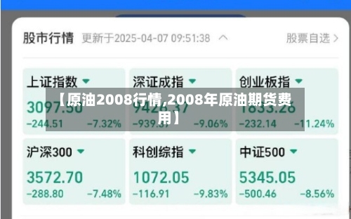 【原油2008行情,2008年原油期货费用】