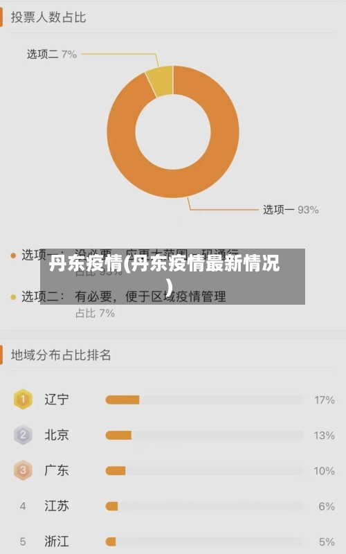 丹东疫情(丹东疫情最新情况)-第3张图片