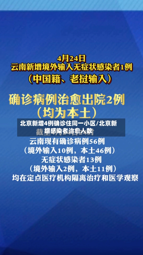 北京新增4例确诊住同一小区/北京新增感染者治愈人数-第2张图片