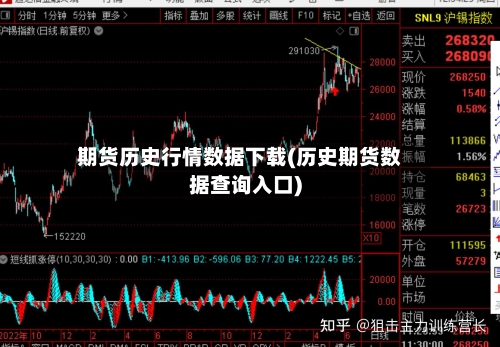 期货历史行情数据下载(历史期货数据查询入口)