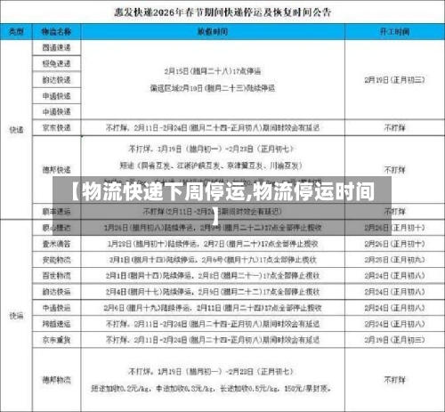 【物流快递下周停运,物流停运时间】-第3张图片