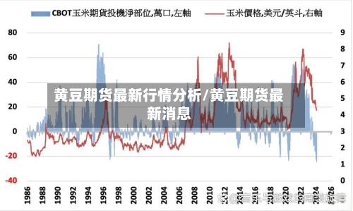 黄豆期货最新行情分析/黄豆期货最新消息-第3张图片
