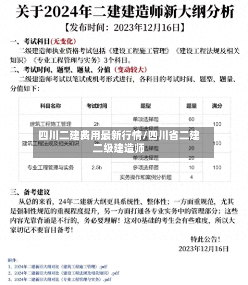四川二建费用最新行情/四川省二建二级建造师-第3张图片