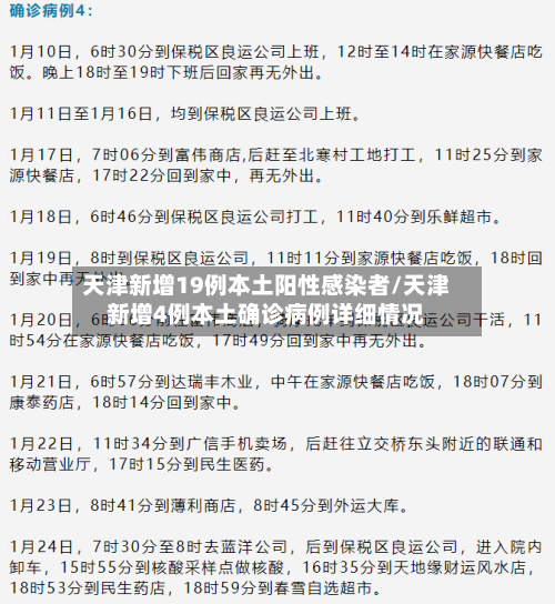 天津新增19例本土阳性感染者/天津新增4例本土确诊病例详细情况