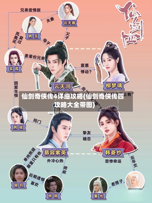 仙剑奇侠传4详细攻略(仙剑奇侠传四攻略大全带图)