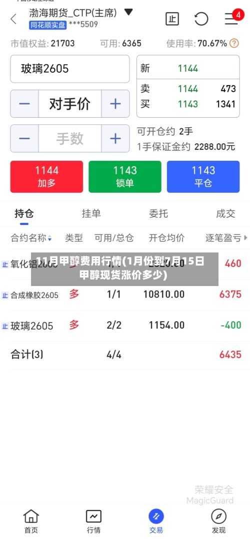 11月甲醇费用行情(1月份到7月15日甲醇现货涨价多少)-第2张图片