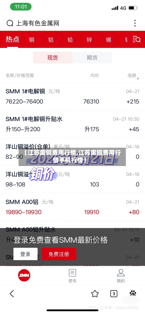 【江苏废铜费用行情,江苏废铜费用行情手机行情】