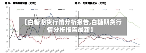 【白糖期货行情分析报告,白糖期货行情分析报告最新】