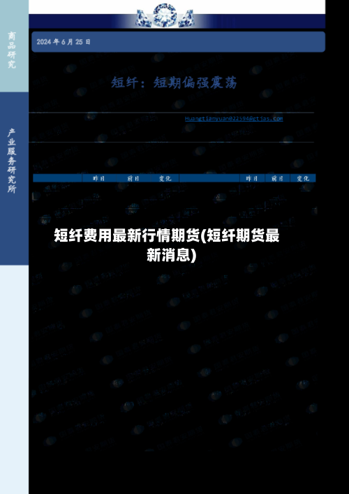 短纤费用最新行情期货(短纤期货最新消息)