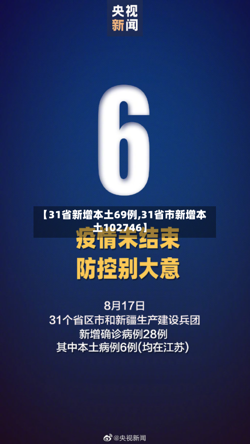 【31省新增本土69例,31省市新增本土102746】