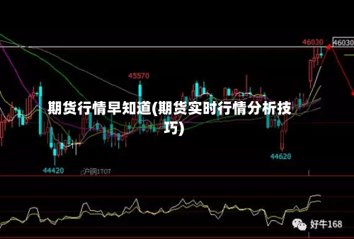 期货行情早知道(期货实时行情分析技巧)-第2张图片