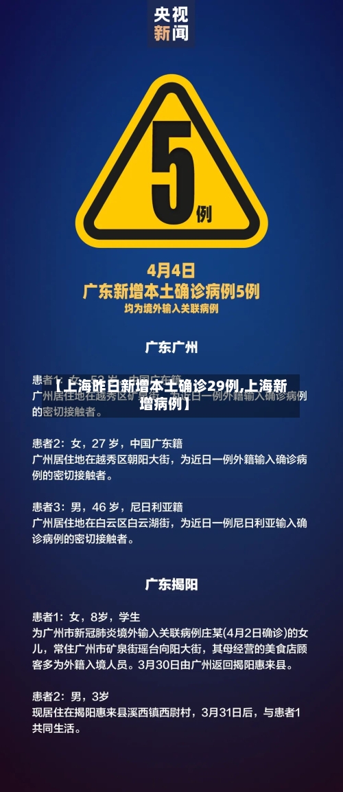 【上海昨日新增本土确诊29例,上海新增病例】-第3张图片