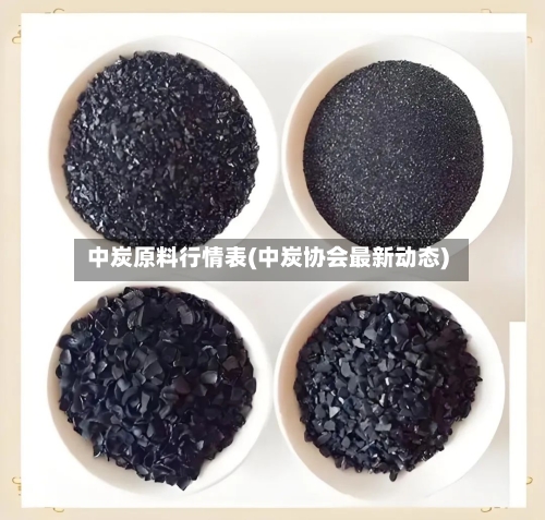 中炭原料行情表(中炭协会最新动态)