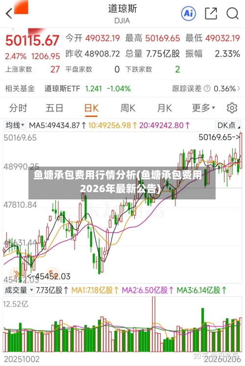 鱼塘承包费用行情分析(鱼塘承包费用2026年最新公告)-第2张图片