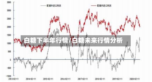 白糖下半年行情/白糖未来行情分析