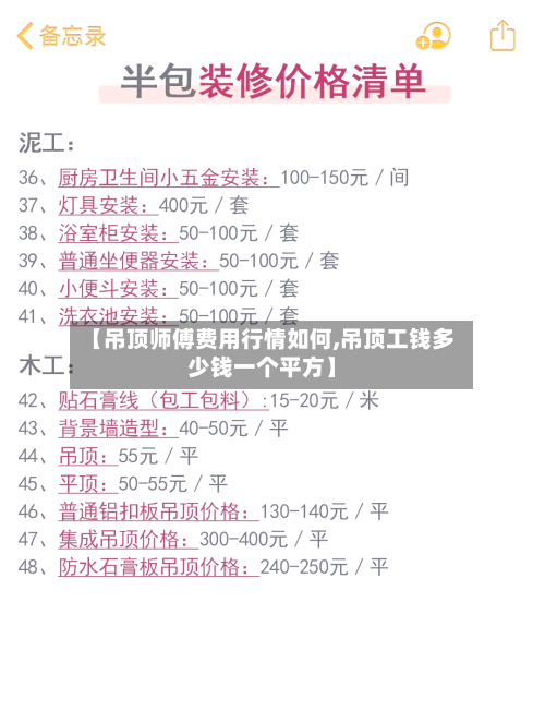 【吊顶师傅费用行情如何,吊顶工钱多少钱一个平方】-第2张图片