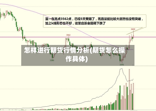 怎样进行期货行情分析(期货怎么操作具体)