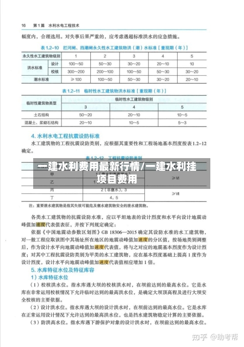 一建水利费用最新行情/一建水利挂项目费用