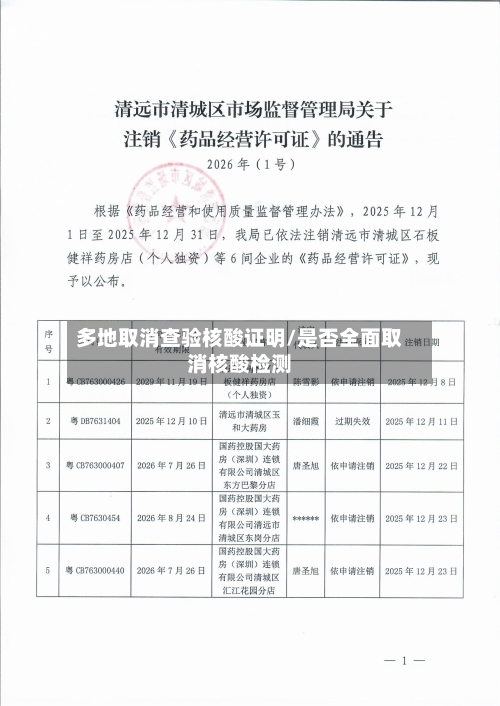 多地取消查验核酸证明/是否全面取消核酸检测