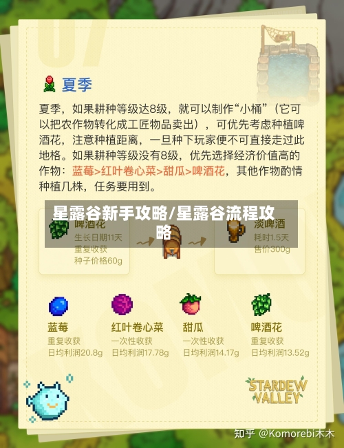 星露谷新手攻略/星露谷流程攻略-第2张图片
