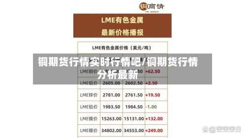 铜期货行情实时行情吧/铜期货行情分析最新-第3张图片