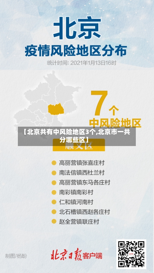 【北京共有中风险地区3个,北京市一共分哪些区】-第2张图片