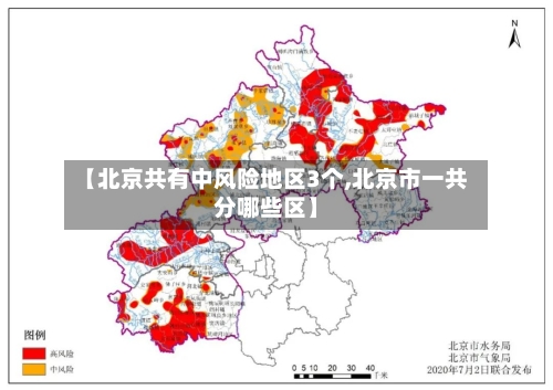 【北京共有中风险地区3个,北京市一共分哪些区】-第3张图片