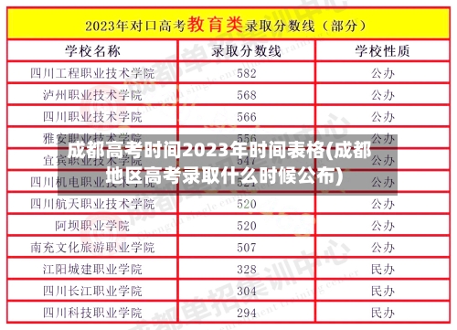 成都高考时间2023年时间表格(成都地区高考录取什么时候公布)
