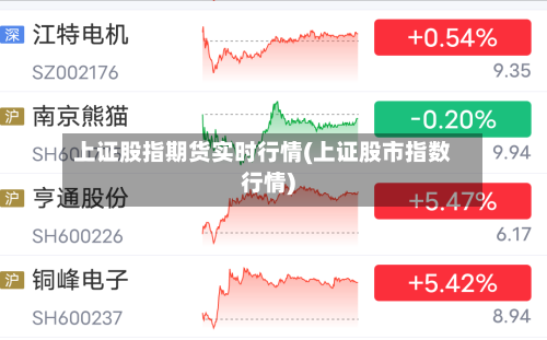 上证股指期货实时行情(上证股市指数行情)