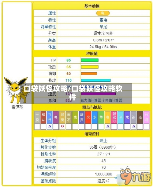 口袋妖怪攻略/口袋妖怪攻略软件-第2张图片