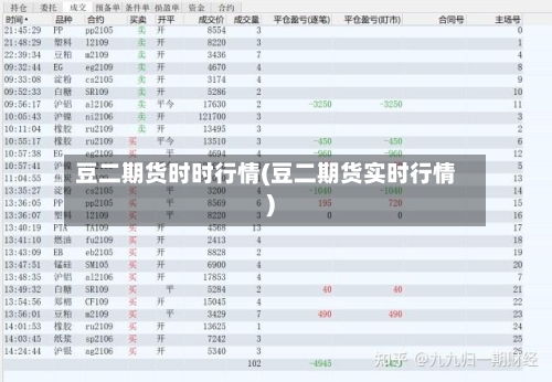 豆二期货时时行情(豆二期货实时行情)-第2张图片