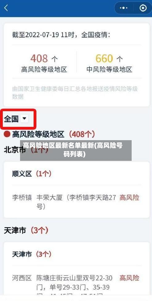 高风险地区最新名单最新(高风险号码列表)