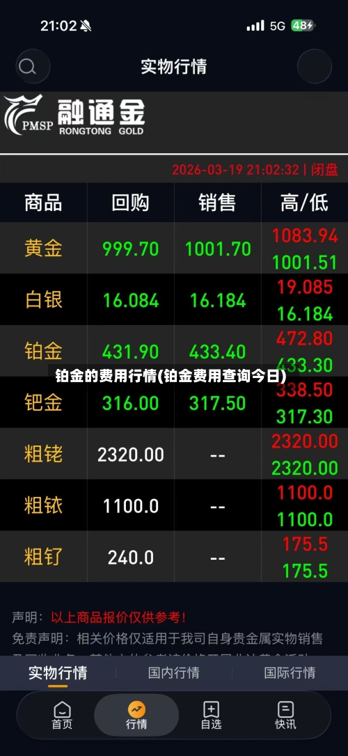 铂金的费用行情(铂金费用查询今日)-第3张图片