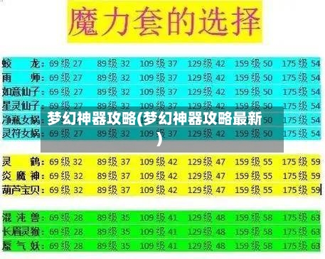 梦幻神器攻略(梦幻神器攻略最新)-第3张图片