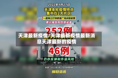 天津最新疫情/天津最新疫情最新消息天津最新的疫情