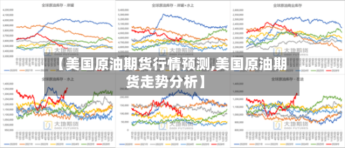 【美国原油期货行情预测,美国原油期货走势分析】-第2张图片