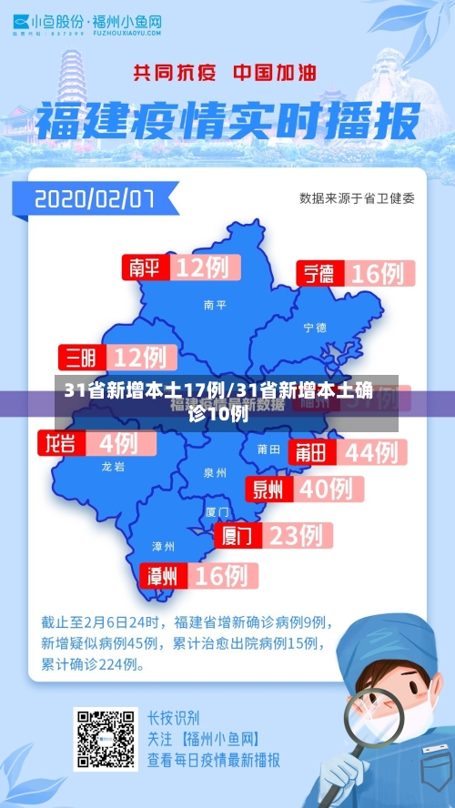 31省新增本土17例/31省新增本土确诊10例-第3张图片