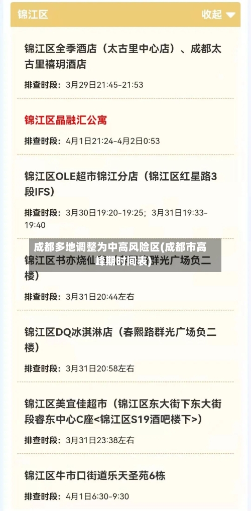 成都多地调整为中高风险区(成都市高峰期时间表)-第2张图片