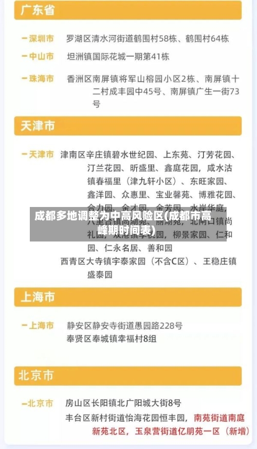 成都多地调整为中高风险区(成都市高峰期时间表)-第3张图片