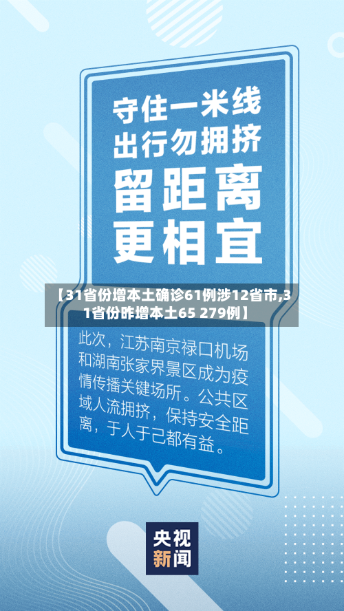 【31省份增本土确诊61例涉12省市,31省份昨增本土65 279例】-第2张图片