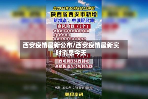 西安疫情最新公布/西安疫情最新实时消息今天