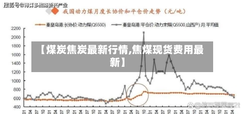【煤炭焦炭最新行情,焦煤现货费用最新】