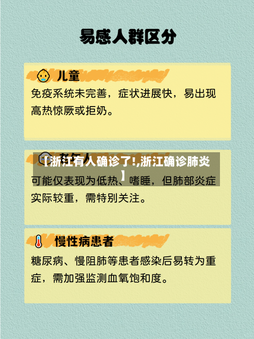 【浙江有人确诊了!,浙江确诊肺炎】-第2张图片