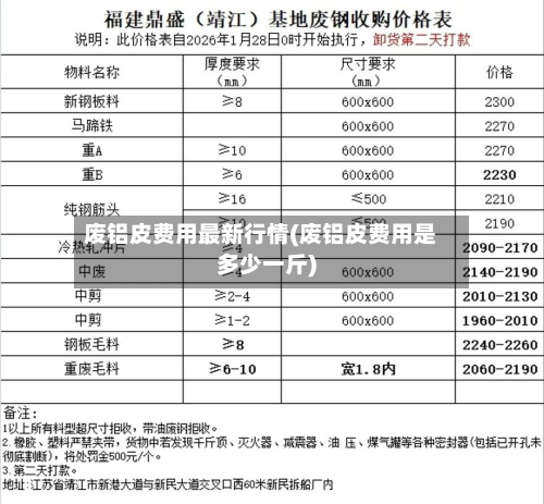 废铝皮费用最新行情(废铝皮费用是多少一斤)