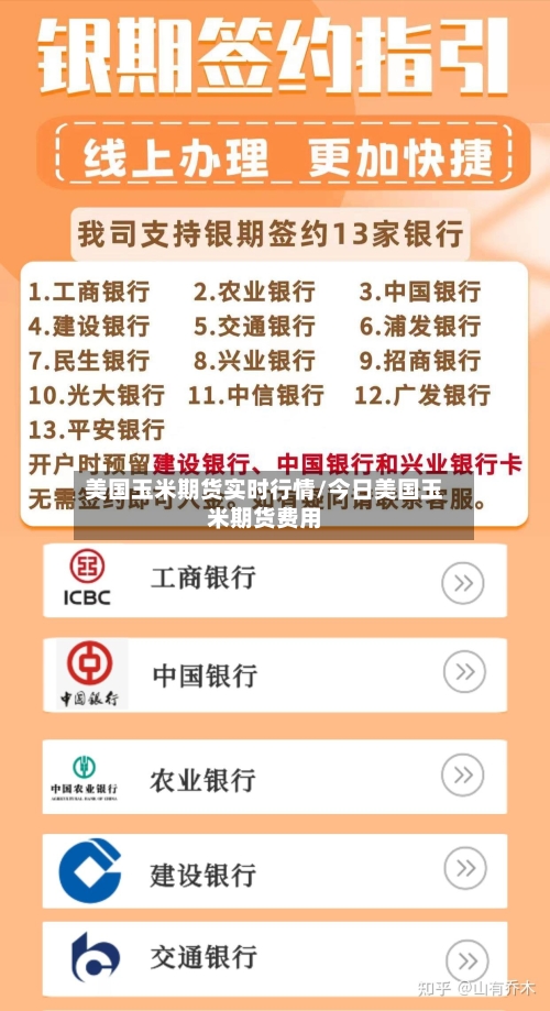 美国玉米期货实时行情/今日美国玉米期货费用-第2张图片