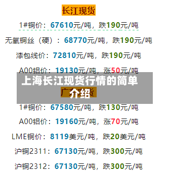 上海长江现货行情的简单介绍